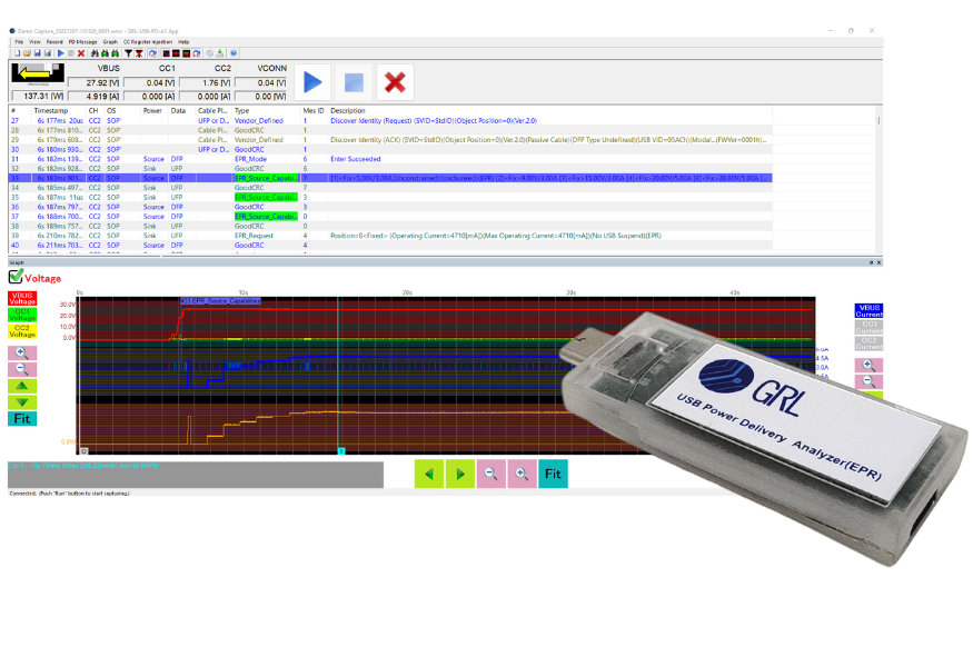 USB Power Delivery アナライザ DTW2U3-EPR PCケーブル、コネクタ